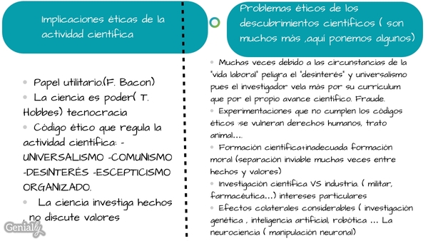 Problemas Éticos En La Ciencia – GIMR