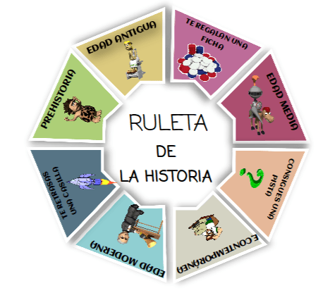 Juego Historia