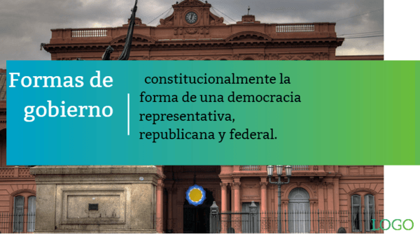 Genially Formas De Gobierno By Cabaneroel On Genial Ly