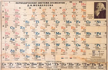 lothar meyer periodic table