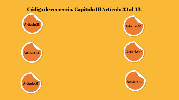 de que voz el articulo 33 del codigo de coercio