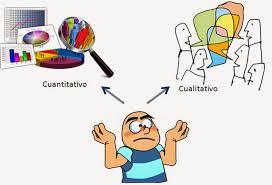 Resultado de imagen para enfoque mixto
