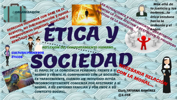 RelaciÓn Ética Sociedad By Orincondiaz On Genially 1439