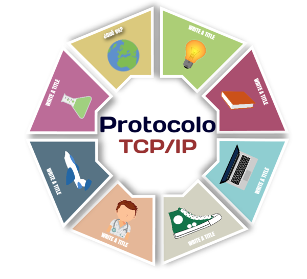 Protocolo Tcpip 7821