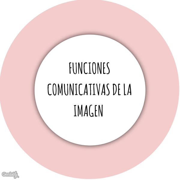 Funciones Comunicativas De La Imagen By Meritxelldiaz On Genially 