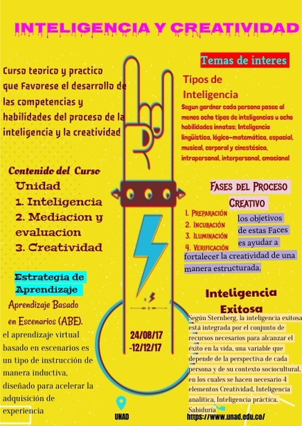 Folleto Promocional Inteligencia Y Creatividad