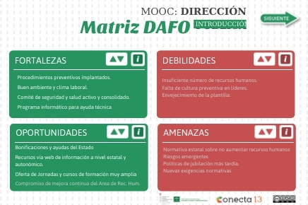 Ejemplo de una mejora continua