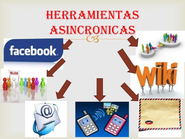 Utilizar herramientas asincrónicas